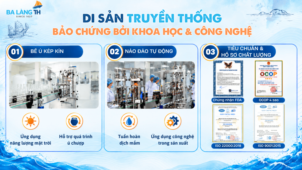 DOANH NGHIỆP KHOA HỌC & CÔNG NGHỆ – ĐẰNG SAU GIỌT MẮM TRUYỀN THỐNG CHUẨN SẠCH